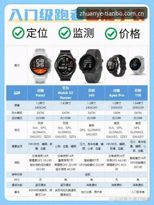 天博官网手机下载iOS版 vs 安卓版：哪个更适合体育爱好者？全面对比分析